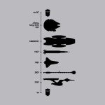Space Ship Timeline T-Shirt