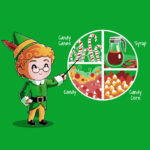 Buddy the Elf Four Main Food Groups T-Shirt